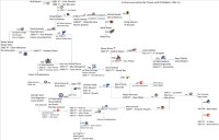 Martin-Edwards updated